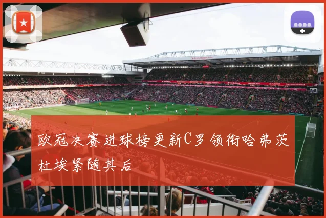 欧冠决赛进球榜更新C罗领衔哈弗茨杜埃紧随其后